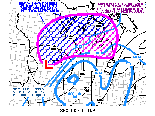 SPC MD 2109